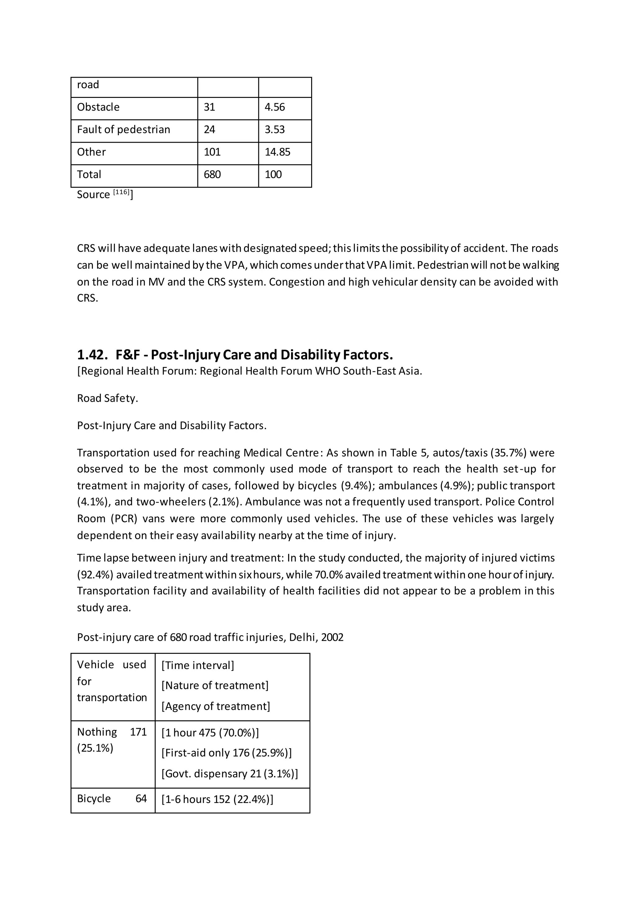 road
Obstacle 31 4.56
Fault of pedestrian 24 3.53
Other 101 14.85
Total 680 100
Source [116]
]
CRS will have adequate laneswithdesignatedspeed;thislimitsthe possibilityof accident. The roads
can be well maintainedbythe VPA,whichcomesunderthatVPA limit.Pedestrianwill notbe walking
on the road in MV and the CRS system. Congestion and high vehicular density can be avoided with
CRS.
1.42. F&F - Post-Injury Care and Disability Factors.
[Regional Health Forum: Regional Health Forum WHO South-East Asia.
Road Safety.
Post-Injury Care and Disability Factors.
Transportation used for reaching Medical Centre: As shown in Table 5, autos/taxis (35.7%) were
observed to be the most commonly used mode of transport to reach the health set-up for
treatment in majority of cases, followed by bicycles (9.4%); ambulances (4.9%); public transport
(4.1%), and two-wheelers (2.1%). Ambulance was not a frequently used transport. Police Control
Room (PCR) vans were more commonly used vehicles. The use of these vehicles was largely
dependent on their easy availability nearby at the time of injury.
Time lapse between injury and treatment: In the study conducted, the majority of injured victims
(92.4%) availedtreatmentwithinsixhours,while 70.0% availedtreatmentwithinone hourof injury.
Transportation facility and availability of health facilities did not appear to be a problem in this
study area.
Post-injury care of 680 road traffic injuries, Delhi, 2002
Vehicle used
for
transportation
[Time interval]
[Nature of treatment]
[Agency of treatment]
Nothing 171
(25.1%)
[1 hour 475 (70.0%)]
[First-aid only 176 (25.9%)]
[Govt. dispensary 21 (3.1%)]
Bicycle 64 [1-6 hours 152 (22.4%)]
 
