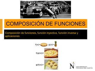 COMPOSICIÓN DE FUNCIONES
Composición de funciones, función inyectiva, función inversa y
aplicaciones
 