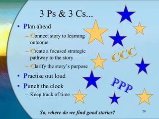 3 Ps & 3 Cs...
 lan ahead
    onnect story to learning
  outcome
    reate a focused strategic
  pathway to the story
    larify the story‟s purpose
 ractise out loud
 unch the clock
– Keep track of time


                                           20
      So, where do we find good stories?
 