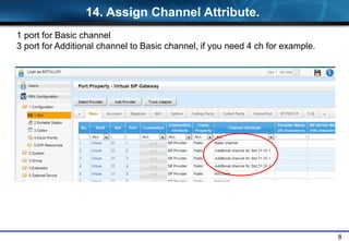 8
1 port for Basic channel
3 port for Additional channel to Basic channel, if you need 4 ch for example.
14. Assign Channel Attribute.
 