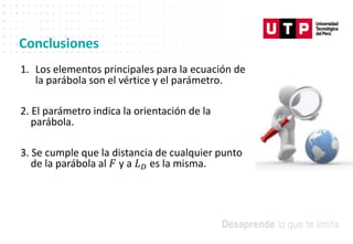 Datos/Observaciones
Conclusiones
1. Los elementos principales para la ecuación de
la parábola son el vértice y el parámetro.
2. El parámetro indica la orientación de la
parábola.
3. Se cumple que la distancia de cualquier punto
de la parábola al 𝐹 y a 𝐿𝐷 es la misma.
 