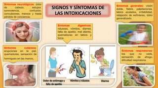 Síntomas generales: visión
doble, fiebre, palpitaciones,
labios azulados, irritabilidad,
relajación de esfínteres, dolor
generalizado.
Síntomas cutáneos:
erupciones en la piel,
quemaduras, sensación de
hormigueo en las manos.
Síntomas digestivos:
náuseas, vómitos, diarrea,
falta de apetito, mal aliento,
quemaduras en labios y
boca.
Síntomas respiratorios:
tos que no cede,
sensación de ahogo,
dificultad respiratoria.
Síntomas neurológicos: dolor
de cabeza, estupor,
somnolencia, confusión,
convulsiones, mareos y hasta
pérdida de conciencia.
SIGNOS Y SÍNTOMAS DE
LAS INTOXICACIONES
 