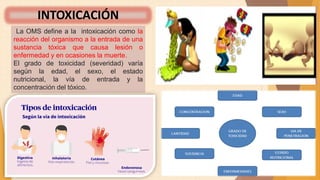 La OMS define a la intoxicación como la
reacción del organismo a la entrada de una
sustancia tóxica que causa lesión o
enfermedad y en ocasiones la muerte.
El grado de toxicidad (severidad) varía
según la edad, el sexo, el estado
nutricional, la vía de entrada y la
concentración del tóxico.
INTOXICACIÓN
 