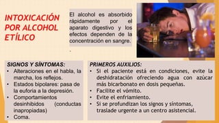 20
PRIMEROS AUXILIOS:
• Si el paciente está en condiciones, evite la
deshidratación ofreciendo agua con azúcar
más bicarbonato en dosis pequeñas.
• Facilite el vómito.
• Evite el enfriamiento.
• Si se profundizan los signos y síntomas,
traslade urgente a un centro asistencial.
SIGNOS Y SÍNTOMAS:
• Alteraciones en el habla, la
marcha, los reflejos.
• Estados bipolares: pasa de
la euforia a la depresión.
• Comportamientos
desinhibidos (conductas
inapropiadas)
• Coma.
INTOXICACIÓN
POR ALCOHOL
ETÍLICO
El alcohol es absorbido
rápidamente por el
aparato digestivo y los
efectos dependen de la
concentración en sangre.
.
 