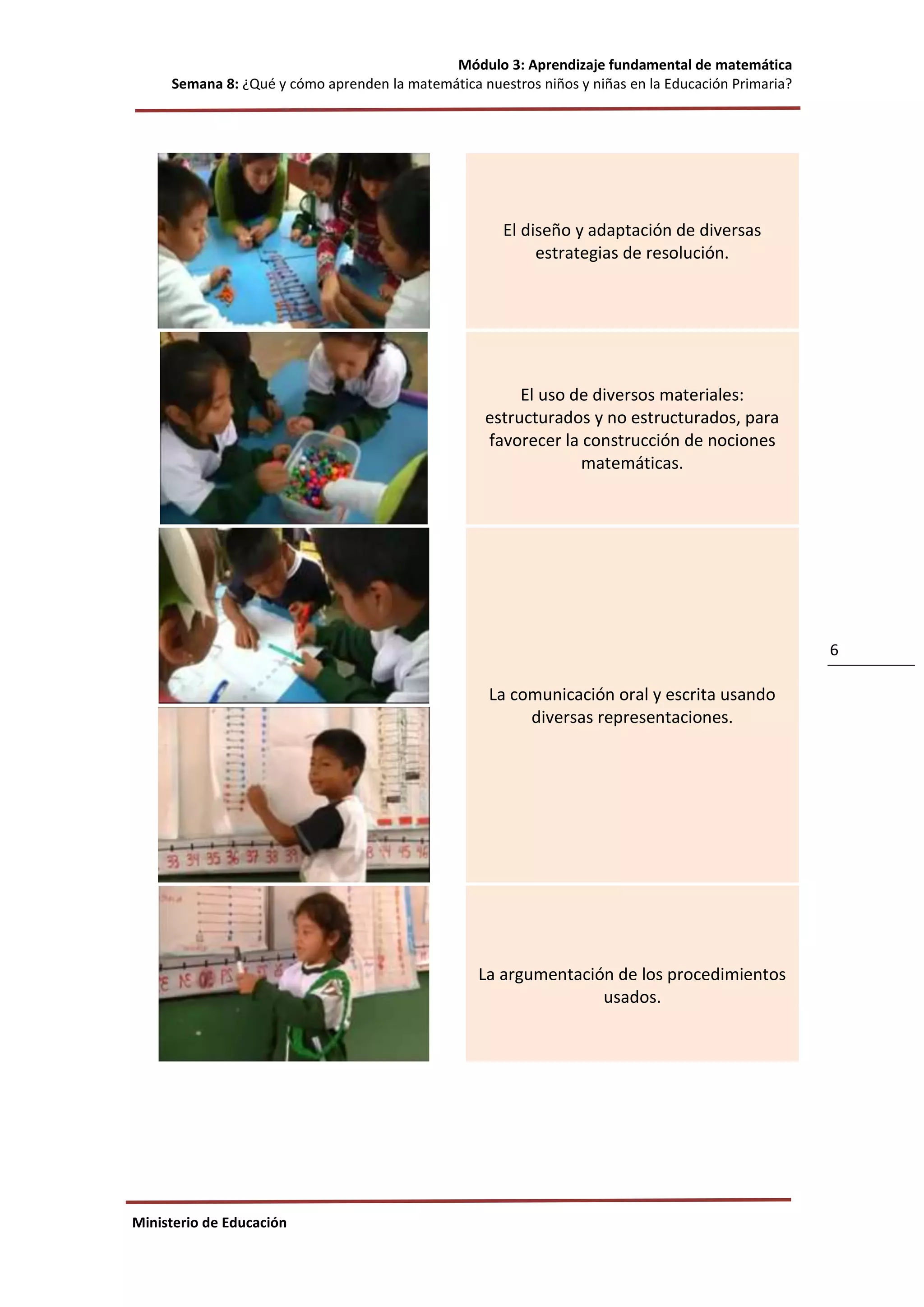Módulo 3: Aprendizaje fundamental de matemática
Semana 8: ¿Qué y cómo aprenden la matemática nuestros niños y niñas en la Educación Primaria?
Ministerio de Educación
6
El diseño y adaptación de diversas
estrategias de resolución.
El uso de diversos materiales:
estructurados y no estructurados, para
favorecer la construcción de nociones
matemáticas.
La comunicación oral y escrita usando
diversas representaciones.
La argumentación de los procedimientos
usados.
 