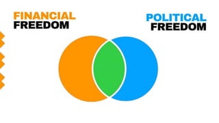 S1_3_0_2_Leopoldo Lopez_content validated.pptx