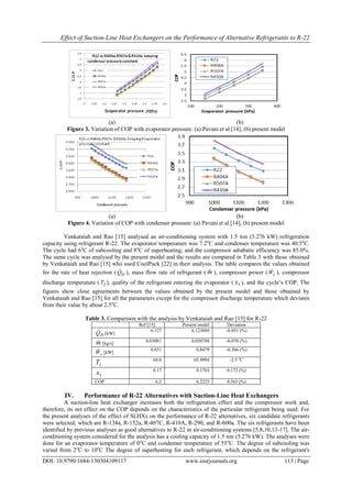 Effect of Suction-Line Heat Exchangers on the Performance of Alternative Refrigerants to R-22
DOI: 10.9790/1684-130304109117 www.iosrjournals.org 113 | Page
(a) (b)
Figure 3. Variation of COP with evaporator pressure: (a) Pavani et al [14], (b) present model
(a) (b)
Figure 4. Variation of COP with condenser pressure: (a) Pavani et al [14], (b) present model
Venkataiah and Rao [15] analysed an air-conditioning system with 1.5 ton (5.276 kW) refrigeration
capacity using refrigerant R-22. The evaporator temperature was 7.2o
C and condenser temperature was 40.5o
C.
The cycle had 6o
C of subcooling and 8o
C of superheating, and the compressor adiabatic efficiency was 85.0%.
The same cycle was analysed by the present model and the results are compared in Table 3 with those obtained
by Venkataiah and Rao [15] who used CoolPack [22] in their analysis. The table compares the values obtained
for the rate of heat rejection ( HQ ), mass flow rate of refrigerant ( m ), compressor power ( cW ), compressor
discharge temperature ( 2T ), quality of the refrigerant entering the evaporator ( 5x ), and the cycle’s COP. The
figures show close agreements between the values obtained by the present model and those obtained by
Venkataiah and Rao [15] for all the parameters except for the compressor discharge temperature which deviates
from their value by about 2.5o
C.
Table 3. Comparison with the analysis by Venkataiah and Rao [15] for R-22
Ref [15] Present model Deviation
HQ [kW]
6.127 6.123889 -0.051 (%)
m [kg/s]
0.03081 0.030788 -0.070 (%)
cW [kW]
0.851 0.8479 -0.366 (%)
2T 68.0 65.4994 -2.5 o
C
5x 0.17 0.1703 0.172 (%)
COP 6.2 6.2225 0.363 (%)
IV. Performance of R-22 Alternatives with Suction-Line Heat Exchangers
A suction-line heat exchanger increases both the refrigeration effect and the compressor work and,
therefore, its net effect on the COP depends on the characteristics of the particular refrigerant being used. For
the present analyses of the effect of SLHXs on the performance of R-22 alternatives, six candidate refrigerants
were selected, which are R-134a, R-152a, R-407C, R-410A, R-290, and R-600a. The six refrigerants have been
identified by previous analyses as good alternatives to R-22 in air-conditioning systems [5,8,10,13-17]. The air-
conditioning system considered for the analysis has a cooling capacity of 1.5 ton (5.276 kW). The analyses were
done for an evaporator temperature of 0o
C and condenser temperature of 55o
C. The degree of subcooling was
varied from 2o
C to 10o
C The degree of superheating for each refrigerant, which depends on the refrigerant's
 