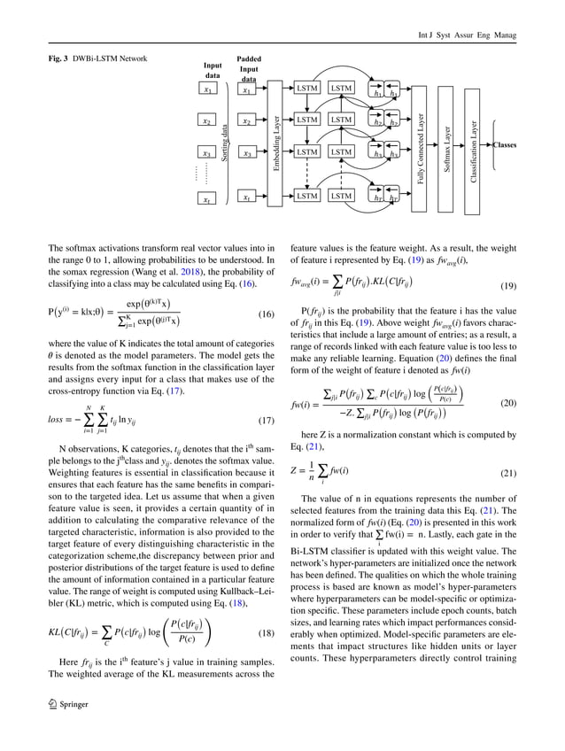 An ensemble deep learning classifier of entropy convolutional neural ...