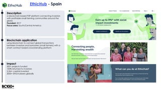 EthicHub - Spain
Description
a blockchain-based P2P platform connecting investors
with profitable small farming communitie...