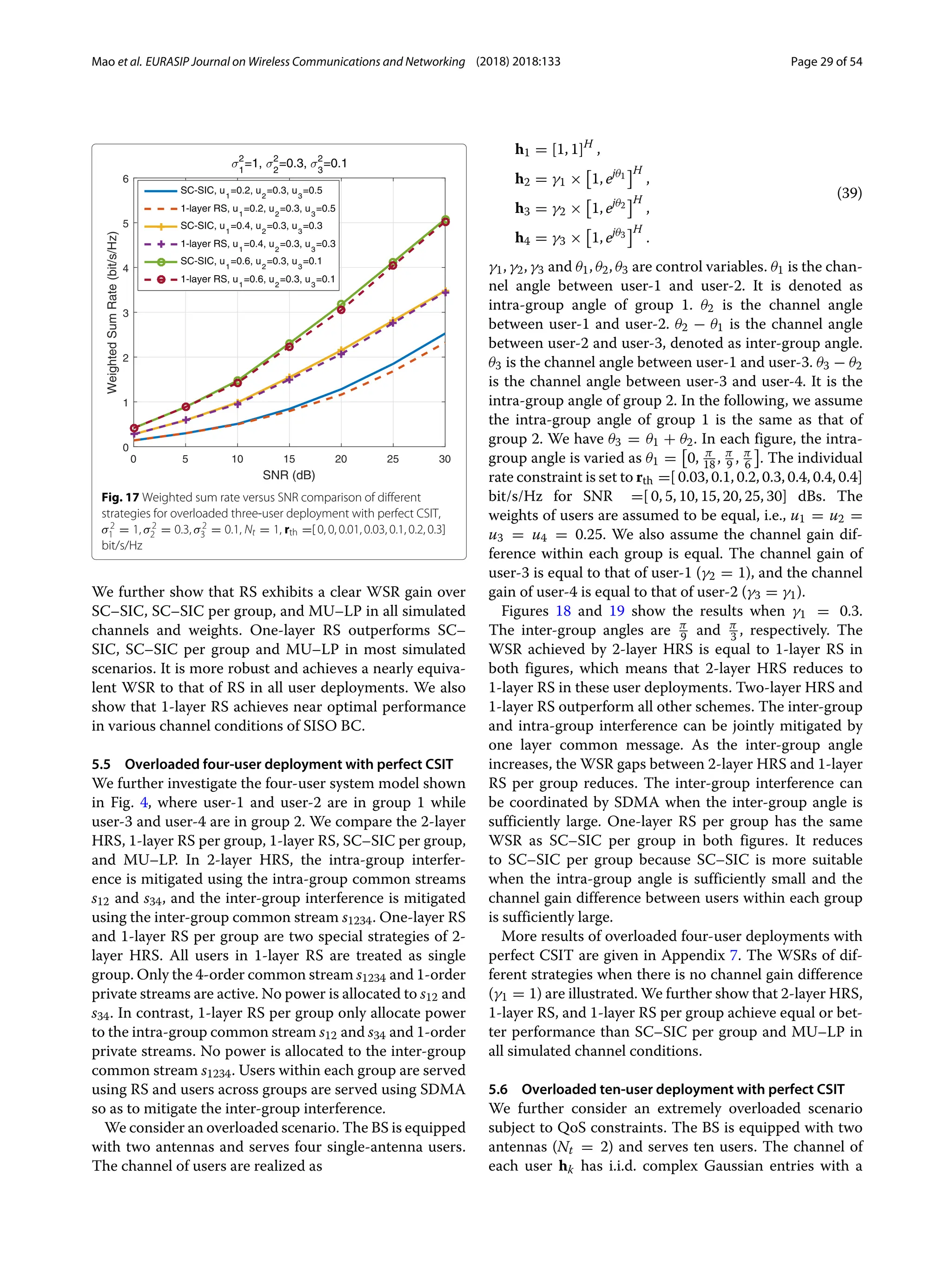Mao et al. EURASIP Journal on Wireless Communications and Networking (2018) 2018:133 Page 29 of 54
Fig. 17 Weighted sum rate versus SNR comparison of different
strategies for overloaded three-user deployment with perfect CSIT,
σ2
1 = 1, σ2
2 = 0.3, σ2
3 = 0.1, Nt = 1, rth =[ 0, 0, 0.01, 0.03, 0.1, 0.2, 0.3]
bit/s/Hz
We further show that RS exhibits a clear WSR gain over
SC–SIC, SC–SIC per group, and MU–LP in all simulated
channels and weights. One-layer RS outperforms SC–
SIC, SC–SIC per group and MU–LP in most simulated
scenarios. It is more robust and achieves a nearly equiva-
lent WSR to that of RS in all user deployments. We also
show that 1-layer RS achieves near optimal performance
in various channel conditions of SISO BC.
5.5 Overloaded four-user deployment with perfect CSIT
We further investigate the four-user system model shown
in Fig. 4, where user-1 and user-2 are in group 1 while
user-3 and user-4 are in group 2. We compare the 2-layer
HRS, 1-layer RS per group, 1-layer RS, SC–SIC per group,
and MU–LP. In 2-layer HRS, the intra-group interfer-
ence is mitigated using the intra-group common streams
s12 and s34, and the inter-group interference is mitigated
using the inter-group common stream s1234. One-layer RS
and 1-layer RS per group are two special strategies of 2-
layer HRS. All users in 1-layer RS are treated as single
group. Only the 4-order common stream s1234 and 1-order
private streams are active. No power is allocated to s12 and
s34. In contrast, 1-layer RS per group only allocate power
to the intra-group common stream s12 and s34 and 1-order
private streams. No power is allocated to the inter-group
common stream s1234. Users within each group are served
using RS and users across groups are served using SDMA
so as to mitigate the inter-group interference.
We consider an overloaded scenario. The BS is equipped
with two antennas and serves four single-antenna users.
The channel of users are realized as
h1 = [1, 1]H
,
h2 = γ1 × 1, ejθ1
H
,
h3 = γ2 × 1, ejθ2
H
,
h4 = γ3 × 1, ejθ3
H
.
(39)
γ1, γ2, γ3 and θ1, θ2, θ3 are control variables. θ1 is the chan-
nel angle between user-1 and user-2. It is denoted as
intra-group angle of group 1. θ2 is the channel angle
between user-1 and user-2. θ2 − θ1 is the channel angle
between user-2 and user-3, denoted as inter-group angle.
θ3 is the channel angle between user-1 and user-3. θ3 − θ2
is the channel angle between user-3 and user-4. It is the
intra-group angle of group 2. In the following, we assume
the intra-group angle of group 1 is the same as that of
group 2. We have θ3 = θ1 + θ2. In each figure, the intra-
group angle is varied as θ1 = 0, π
18 , π
9 , π
6 . The individual
rate constraint is set to rth =[ 0.03, 0.1, 0.2, 0.3, 0.4, 0.4, 0.4]
bit/s/Hz for SNR =[ 0, 5, 10, 15, 20, 25, 30] dBs. The
weights of users are assumed to be equal, i.e., u1 = u2 =
u3 = u4 = 0.25. We also assume the channel gain dif-
ference within each group is equal. The channel gain of
user-3 is equal to that of user-1 (γ2 = 1), and the channel
gain of user-4 is equal to that of user-2 (γ3 = γ1).
Figures 18 and 19 show the results when γ1 = 0.3.
The inter-group angles are π
9 and π
3 , respectively. The
WSR achieved by 2-layer HRS is equal to 1-layer RS in
both figures, which means that 2-layer HRS reduces to
1-layer RS in these user deployments. Two-layer HRS and
1-layer RS outperform all other schemes. The inter-group
and intra-group interference can be jointly mitigated by
one layer common message. As the inter-group angle
increases, the WSR gaps between 2-layer HRS and 1-layer
RS per group reduces. The inter-group interference can
be coordinated by SDMA when the inter-group angle is
sufficiently large. One-layer RS per group has the same
WSR as SC–SIC per group in both figures. It reduces
to SC–SIC per group because SC–SIC is more suitable
when the intra-group angle is sufficiently small and the
channel gain difference between users within each group
is sufficiently large.
More results of overloaded four-user deployments with
perfect CSIT are given in Appendix 7. The WSRs of dif-
ferent strategies when there is no channel gain difference
(γ1 = 1) are illustrated. We further show that 2-layer HRS,
1-layer RS, and 1-layer RS per group achieve equal or bet-
ter performance than SC–SIC per group and MU–LP in
all simulated channel conditions.
5.6 Overloaded ten-user deployment with perfect CSIT
We further consider an extremely overloaded scenario
subject to QoS constraints. The BS is equipped with two
antennas (Nt = 2) and serves ten users. The channel of
each user hk has i.i.d. complex Gaussian entries with a
 