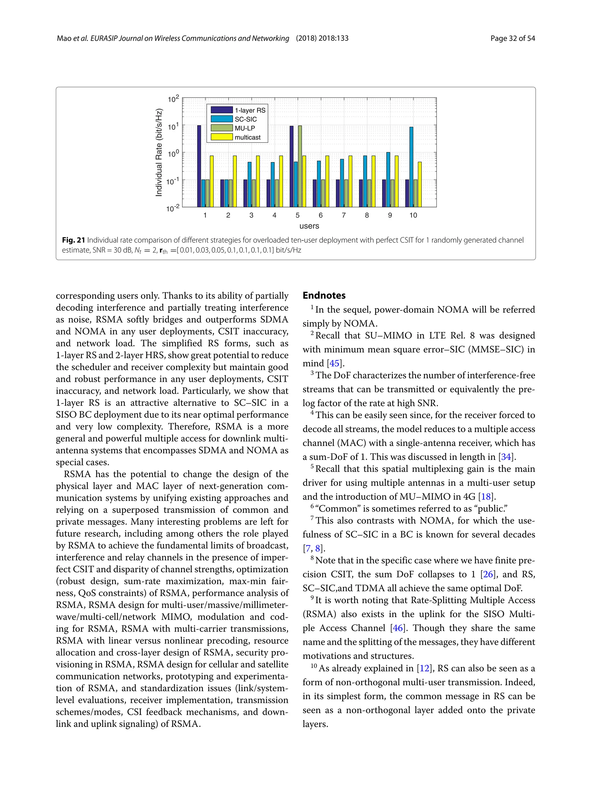 Mao et al. EURASIP Journal on Wireless Communications and Networking (2018) 2018:133 Page 32 of 54
1 2 3 4 5 6 7 8 9 10
users
10-2
10-1
100
101
102
Individual
Rate
(bit/s/Hz)
1-layer RS
SC-SIC
MU-LP
multicast
Fig. 21 Individual rate comparison of different strategies for overloaded ten-user deployment with perfect CSIT for 1 randomly generated channel
estimate, SNR = 30 dB, Nt = 2, rth =[ 0.01, 0.03, 0.05, 0.1, 0.1, 0.1, 0.1] bit/s/Hz
corresponding users only. Thanks to its ability of partially
decoding interference and partially treating interference
as noise, RSMA softly bridges and outperforms SDMA
and NOMA in any user deployments, CSIT inaccuracy,
and network load. The simplified RS forms, such as
1-layer RS and 2-layer HRS, show great potential to reduce
the scheduler and receiver complexity but maintain good
and robust performance in any user deployments, CSIT
inaccuracy, and network load. Particularly, we show that
1-layer RS is an attractive alternative to SC–SIC in a
SISO BC deployment due to its near optimal performance
and very low complexity. Therefore, RSMA is a more
general and powerful multiple access for downlink multi-
antenna systems that encompasses SDMA and NOMA as
special cases.
RSMA has the potential to change the design of the
physical layer and MAC layer of next-generation com-
munication systems by unifying existing approaches and
relying on a superposed transmission of common and
private messages. Many interesting problems are left for
future research, including among others the role played
by RSMA to achieve the fundamental limits of broadcast,
interference and relay channels in the presence of imper-
fect CSIT and disparity of channel strengths, optimization
(robust design, sum-rate maximization, max-min fair-
ness, QoS constraints) of RSMA, performance analysis of
RSMA, RSMA design for multi-user/massive/millimeter-
wave/multi-cell/network MIMO, modulation and cod-
ing for RSMA, RSMA with multi-carrier transmissions,
RSMA with linear versus nonlinear precoding, resource
allocation and cross-layer design of RSMA, security pro-
visioning in RSMA, RSMA design for cellular and satellite
communication networks, prototyping and experimenta-
tion of RSMA, and standardization issues (link/system-
level evaluations, receiver implementation, transmission
schemes/modes, CSI feedback mechanisms, and down-
link and uplink signaling) of RSMA.
Endnotes
1
In the sequel, power-domain NOMA will be referred
simply by NOMA.
2
Recall that SU–MIMO in LTE Rel. 8 was designed
with minimum mean square error–SIC (MMSE–SIC) in
mind [45].
3
The DoF characterizes the number of interference-free
streams that can be transmitted or equivalently the pre-
log factor of the rate at high SNR.
4
This can be easily seen since, for the receiver forced to
decode all streams, the model reduces to a multiple access
channel (MAC) with a single-antenna receiver, which has
a sum-DoF of 1. This was discussed in length in [34].
5
Recall that this spatial multiplexing gain is the main
driver for using multiple antennas in a multi-user setup
and the introduction of MU–MIMO in 4G [18].
6
“Common” is sometimes referred to as “public.”
7
This also contrasts with NOMA, for which the use-
fulness of SC–SIC in a BC is known for several decades
[7, 8].
8
Note that in the specific case where we have finite pre-
cision CSIT, the sum DoF collapses to 1 [26], and RS,
SC–SIC,and TDMA all achieve the same optimal DoF.
9
It is worth noting that Rate-Splitting Multiple Access
(RSMA) also exists in the uplink for the SISO Multi-
ple Access Channel [46]. Though they share the same
name and the splitting of the messages, they have different
motivations and structures.
10
As already explained in [12], RS can also be seen as a
form of non-orthogonal multi-user transmission. Indeed,
in its simplest form, the common message in RS can be
seen as a non-orthogonal layer added onto the private
layers.
 