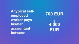 A typical self-
employed
worker pays
his/her
accountant
between
700 EUR
4,000
EUR
 