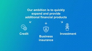 Our ambition is to quickly
expand and provide
additional financial products
Credit
Business
insurance
Investment
 