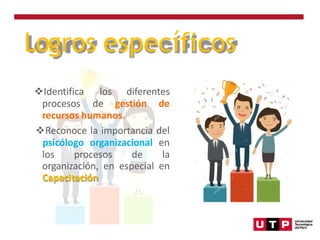 Logros específicos
❖Identifica
procesos
los diferentes
de gestión de
recursos humanos.
❖Reconoce la importancia del
psicólogo organizacional en
los procesos de la
organización, en especial en
Capacitación
 