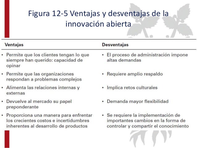 Organización definición y propósito