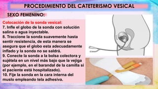 PROCEDIMIENTO DEL CATETERISMO VESICAL
SEXO FEMENINO:
Colocación de la sonda vesical:
7. Infle el globo de la sonda con solución
salina o agua inyectable.
8. Traccione la sonda suavemente hasta
sentir resistencia, de esta manera se
asegura que el globo esta adecuadamente
inflado y la sonda no se saldrá.
9. Conecte la sonda a la bolsa colectora y
sujétela en un nivel más bajo que la vejiga
(por ejemplo, en el barandal de la camilla si
el paciente está hospitalizado).
10. Fije la sonda en la cara interna del
muslo empleando tela adhesiva.
 