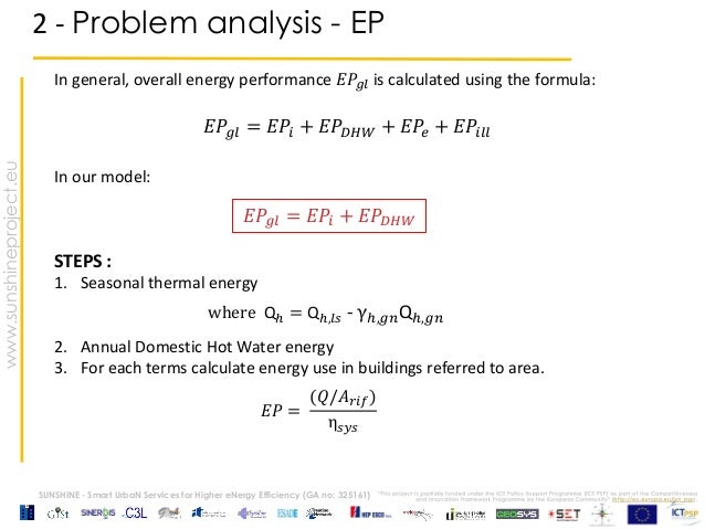Calculating Map Equation