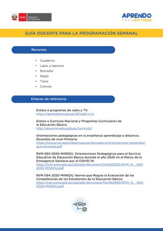 #APRENDOENCASA
GUÍA DOCENTE PARA LA PROGRAMACIÓN SEMANAL
Enlaces de referencia
•	 Cuaderno
•	 Lápiz o lapicero
•	 Borrador
•	 Regla
•	 Tijera
•	 Colores
Recursos
Enlace a programas de radio y TV:
https://aprendoencasa.pe/#/radio-y-tv
Enlace a Currículo Nacional y Programas Curriculares de
la Educación Básica:
http://www.minedu.gob.pe/curriculo/
Orientaciones pedagógicas en la enseñanza aprendizaje a distancia.
Docentes de nivel Primaria:
https://resources.aprendoencasa.pe/perueduca/orientaciones-generales/
guia-primaria.pdf
RVM 093-2020-MINEDU. Orientaciones Pedagógicas para el Servicio
Educativo de Educación Básica durante el año 2020 en el Marco de la
Emergencia Sanitaria por el COVID-19:
https://cdn.www.gob.pe/uploads/document/file/632256/RVM_N__093-
2020-MINEDU.pdf
RVM 094-2020-MINEDU. Norma que Regula la Evaluación de las
Competencias de los Estudiantes de la Educación Básica:
https://cdn.www.gob.pe/uploads/document/file/662983/RVM_N__094-
2020-MINEDU.pdf
 