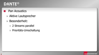 DANTE®
■ Pan Acoustics
» Aktive Lautsprecher
» Besonderheit:
» 2 Streams parallel
» Prioritäts-Umschaltung
 