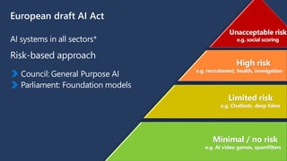 European draft AI Act
Unacceptable risk
e.g. social scoring
High risk
e.g. recruitment, health, immigation
Limited risk
e....