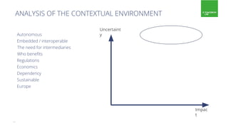 11
ANALYSIS OF THE CONTEXTUAL ENVIRONMENT
Uncertaint
y
Autonomous
Embedded / interoperable
The need for intermediaries
Who...