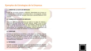 Ejemplos de Estrategias de la Empresa
 