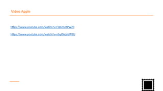Video Apple
https://www.youtube.com/watch?v=FQ4ztUZPWZ0
https://www.youtube.com/watch?v=nbyOALabWZU
 