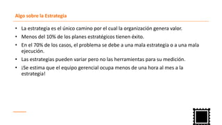 Algo sobre la Estrategia
• La estrategia es el único camino por el cual la organización genera valor.
• Menos del 10% de los planes estratégicos tienen éxito.
• En el 70% de los casos, el problema se debe a una mala estrategia o a una mala
ejecución.
• Las estrategias pueden variar pero no las herramientas para su medición.
• ¡Se estima que el equipo gerencial ocupa menos de una hora al mes a la
estrategia!
 