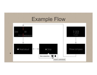 Demo: Building a Simple Flow
 