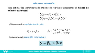 Para estimar los parámetros del modelo de regresión utilizaremos el método de
mínimos cuadrados:

 
 




2
1
0
1...