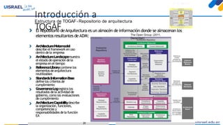 Introducción a TOGAFparaeldesarrollo deEnterprise Architecture
Estructura de TOGAF-Repositorio de arquitectura
El Repositorio deArquitectura es un almacén de información donde se almacenan los
Introducción a
TOGAF
elementos resultantes de ADM:
ArchitectureMetamodel
describe elframeworken uso
dentro dela empresa
ArchitectureLandscapemuestra
elestadodeoperación dela
empresaen el tiempo
ReferenceLibrarycontienelos
elementosdearquitectura
reutilizables
StandardsInformationBase
definelos criteriosde
cumplimiento
GovernanceLogregistra los
resultados dela actividadde
gobierno,como las evaluaciones
de cumplimiento
ArchitectureCapabilitydescribe
la organización,funciones,
competencias y
responsabilidadesdela función
EA
The Open Group. (2011,
December)
20
 