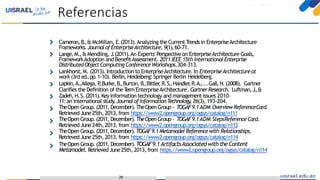 Introducción a TOGAFparaeldesarrollo deEnterprise Architecture
Referencias
Cameron,B.,& McMillan, E.(2013).Analyzing the Current Trendsin EnterpriseArchitecture
Frameworks.Journalof EnterpriseArchitecture, 9(1),60-71.
Lange,M.,& Mendling, J.(2011).An Experts' Perspectiveon EnterpriseArchitecture Goals,
FrameworkAdoption and BenefitAssessment. 2011 IEEE 15th International Enterprise
DistributedObjectComputingConferenceWorkshops,304-313.
Lankhorst,M. (2013). Introduction to EnterpriseArchitecture. In EnterpriseArchitectureat
work (3rd ed.,pp.1-10). Berlin, Heidelberg: Springer Berlin Heidelberg.
Lapkin,A.,Allega,P.,Burke,B.,Burton, B.,Bittler,R.S.,Handler,R.A.,...Gall,N.(2008). Gartner
Clarifies the Definition of theTerm'EnterpriseArchitecture'. GartnerResearch. Luftman,J.,&
Zadeh,H.S.(2011).Keyinformation technology and managementissues 2010–
11:an international study.Journalof Information Technology,26(3), 193-204.
TheOpen Group.(2011,December).TheOpenGroup - TOGAF9.1ADM OverviewReferenceCard.
Retrieved June25th, 2013, from https://www2.opengroup.org/ogsys/catalog/n111
TheOpen Group.(2011,December).TheOpenGroup - TOGAF9.1ADM StepsReference Card.
Retrieved June24th, 2013, from https://www2.opengroup.org/ogsys/catalog/n112
TheOpen Group.(2011,December).TOGAF9.1 Metamodel Referencewith Relationships.
Retrieved June25th, 2013, from https://www2.opengroup.org/ogsys/catalog/n114
TheOpen Group.(2011,December).TOGAF9.1ArtifactsAssociated withtheContent
Metamodel. Retrieved June25th, 2013, from https://www2.opengroup.org/ogsys/catalog/n114
29
 
