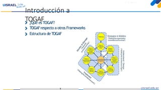 Introducción a TOGAFparaeldesarrollo deEnterprise Architecture
¿Qué es TOGAF?
TOGAFrespecto a otros Frameworks
Estructura de TOGAF
Introducción a
TOGAF
8
 