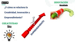 ¿Y cómo se relaciona la
Creatividad, Innovación y
Emprendimiento?
E
M
P
R
E
N
D
I
M
I
E
N
T
O
 