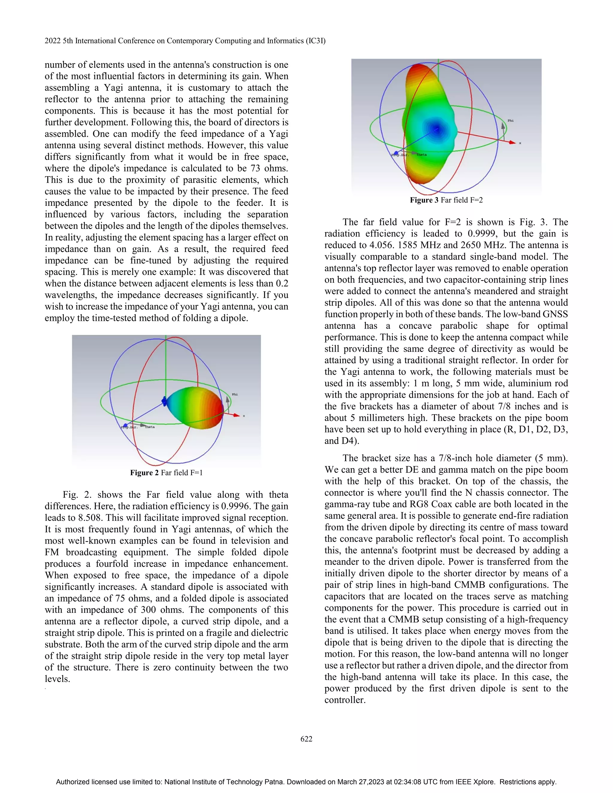 Design of Optimized low-power GPS-Yagi Antenna using Machine Learning ...