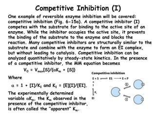 Reversible Competitive Inhibition Model s15-miller-chap-6a-lecture.ppt