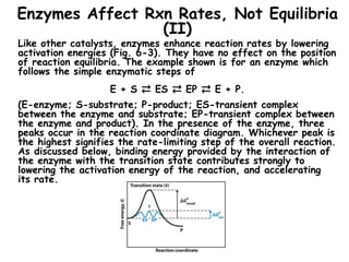 Transferase Rxn s15-miller-chap-6a-lecture.ppt