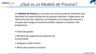 Un Modelo de Proceso es una colección estructurada de elementos que
describen las características de los procesos efectivos. Proporciona una
referencia para fijar objetivos y prioridades en la mejora del proceso y
una guía para asegurar procesos estables, capaces y maduros. Nos
proporciona:
¿Qué es un Modelo de Proceso?
• Punto de partida
• Beneficio de experiencias anteriores de
la comunidad
• Lenguaje y visión común
• Marco para priorizar acciones
 