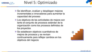 Nivel 5: Optimizado
5
Se identifican, evalúan y despliegan mejoras
incrementales e innovadoras para aumentar la
capacidad del proceso
Los objetivos de las actividades de mejora son
tanto el conjunto de procesos estándar de la
organización como los procesos definidos de
los proyectos
Se establecen objetivos cuantitativos de
mejora de procesos y se revisan
continuamente para reflejar cambios en los
objetivos del negocio
 