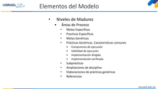 Elementos del Modelo
• Niveles de Madurez
• Áreas de Proceso
• Metas Especificas
• Practicas Especificas
• Metas Genéricas
• Prácticas Genéricas. Características comunes
• Compromiso de ejecución
• Habilidad de ejecución
• Implementación dirigida
• Implementación verificada
• Subprácticas
• Ampliaciones de disciplina
• Elaboraciones de prácticas genéricas
• Referencias
 