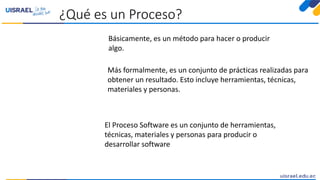 Básicamente, es un método para hacer o producir
algo.
Más formalmente, es un conjunto de prácticas realizadas para
obtener un resultado. Esto incluye herramientas, técnicas,
materiales y personas.
El Proceso Software es un conjunto de herramientas,
técnicas, materiales y personas para producir o
desarrollar software
¿Qué es un Proceso?
 