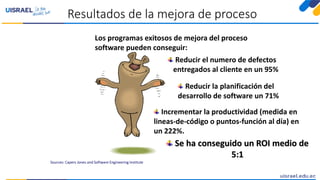 Resultados de la mejora de proceso
Reducir el numero de defectos
entregados al cliente en un 95%
Los programas exitosos de mejora del proceso
software pueden conseguir:
Reducir la planificación del
desarrollo de software un 71%
Incrementar la productividad (medida en
lineas-de-código o puntos-función al día) en
un 222%.
Sources: Capers Jones and Software Engineering Institute
Se ha conseguido un ROI medio de
5:1
 