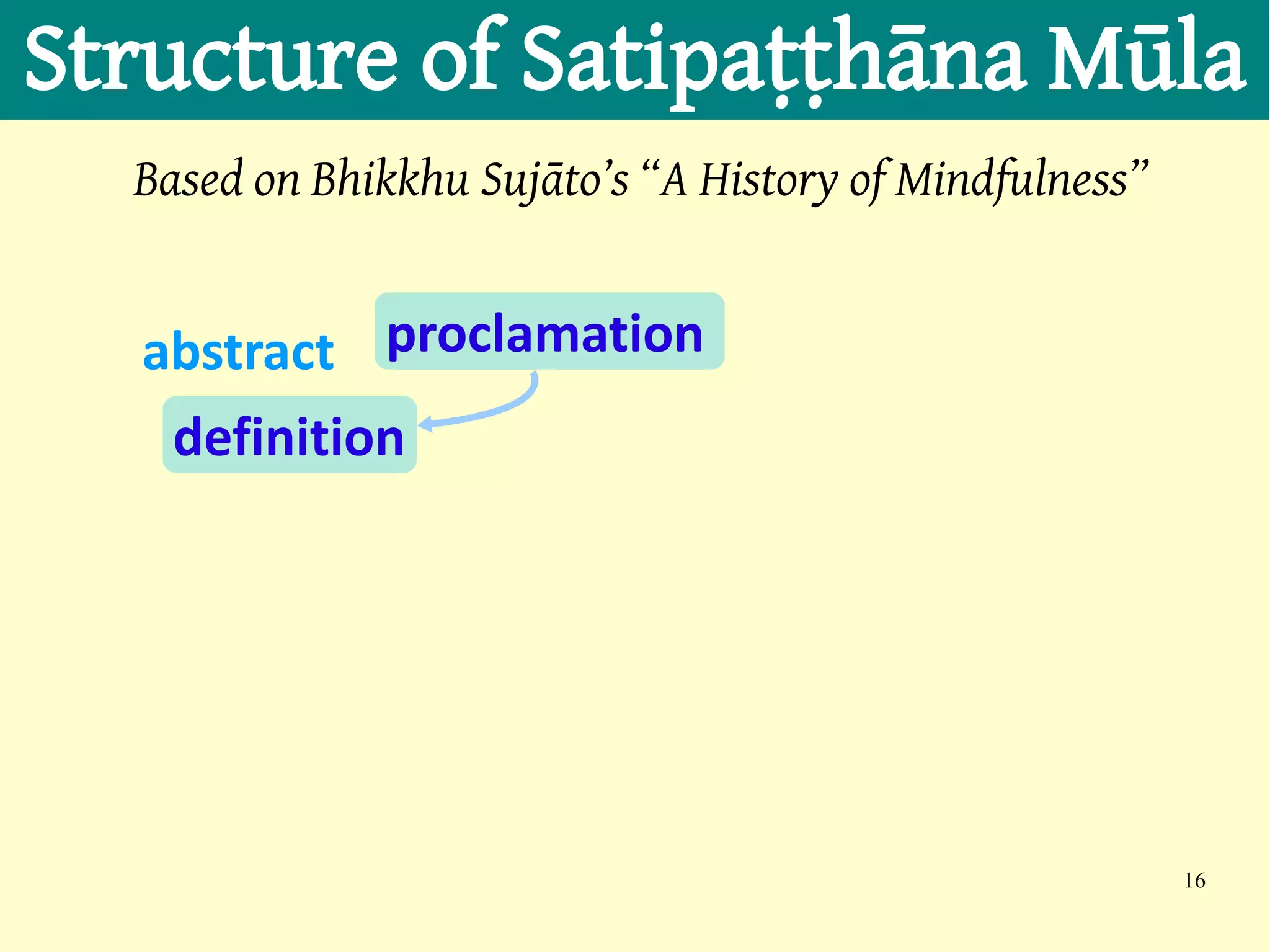 Structure of Satipaṭṭhāna Mūla
  Based on Bhikkhu Sujāto’s “A History of Mindfulness”


  abstract proclamation
   definition




                                                         16
 