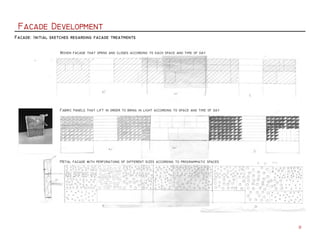 Facade Development
11
Facade: Initial sketches regarding facade treatments
Woven facade that opens and closes according to each space and time of day
Metal facade with perforations of different sizes according to programmatic spaces
Fabric panels that lift in order to bring in light according to space and time of day
 