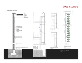 Wall Sections
18
	 Final Wall Sections
 