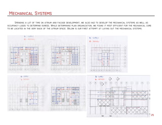 Mechanical Systems
25
	 Spending a lot of time on atrium and facade development, we also had to develop the mechanical systems as well as
occupancy loads to determine egress. While determining plan organization, we found it most efficient for the mechanical core
to be located in the very back of the atrium space. Below is our first attempt at laying out the mechanical systems.
 