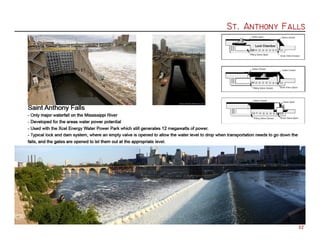 St. Anthony Falls
02
 