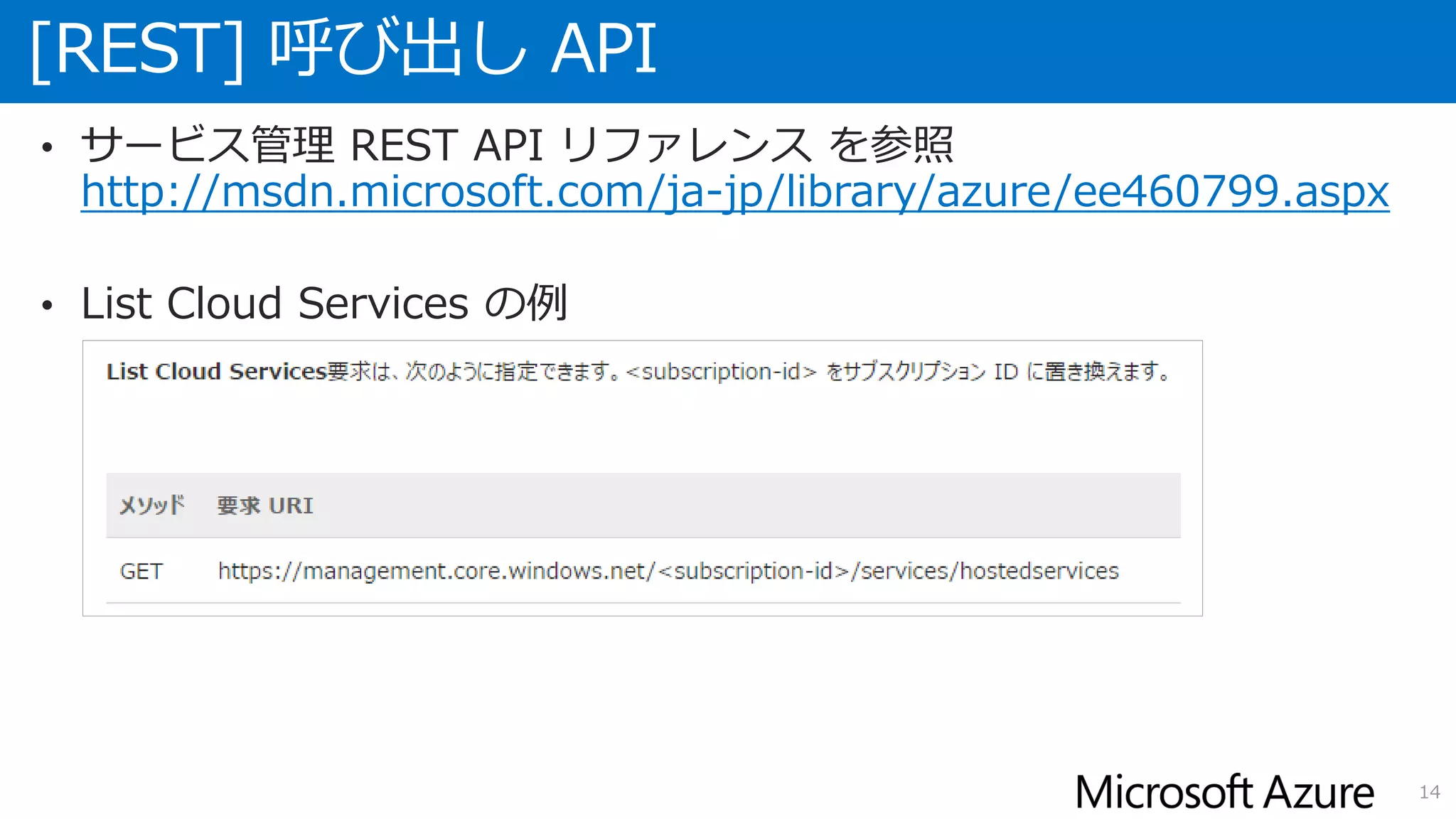 [REST] 呼び出し API
14
• サービス管理 REST API リファレンス を参照
http://msdn.microsoft.com/ja-jp/library/azure/ee460799.aspx
• List Cloud Services の例
 
