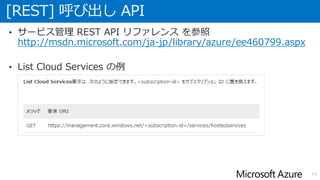 [REST] 呼び出し API
14
• サービス管理 REST API リファレンス を参照
http://msdn.microsoft.com/ja-jp/library/azure/ee460799.aspx
• List Cloud Services の例
 