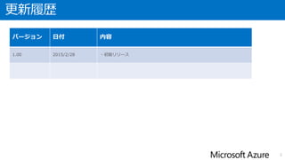 更新履歴
2
バージョン
1.00 2015/2/28 ・初版リリース
 